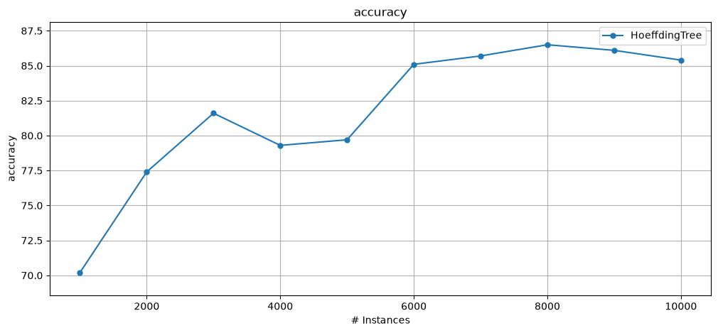 ../../_images/19759cb4b0b7b2eacfe291289b8023a63baff99bdd7a708fc716cea7f4de234e.png