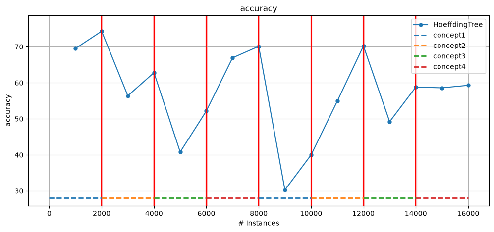 ../../_images/1f6eb4cfca2ec67b665da6f15b6850eb7e94e33304d7d1bdf9384e3e0437b164.png