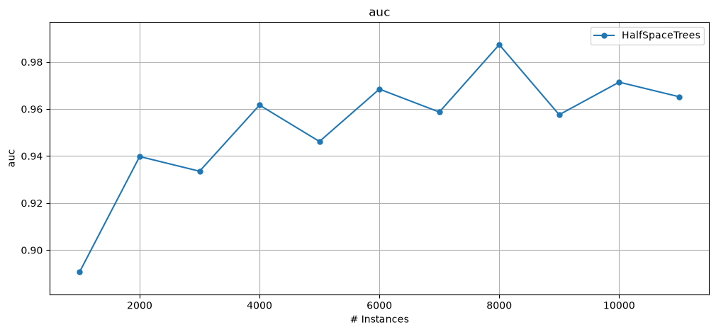 ../../_images/29f1bd5eaf2984bb8104ae3b754c4e6dcc668e4fc0eb11830c33a2ab93f81bb6.png