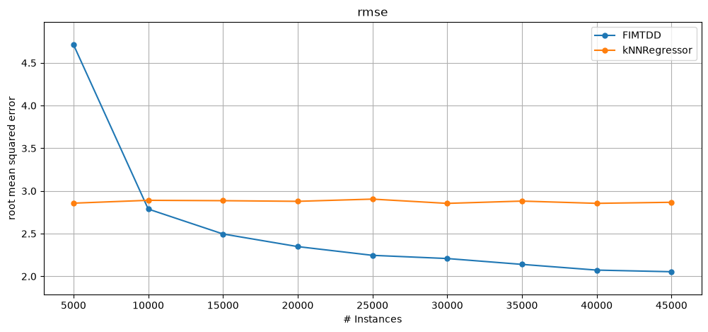 ../../_images/61682ca4102a233cdb1cc9ce99af82bd187cac0f2fea36f87811d8b8d44c6266.png