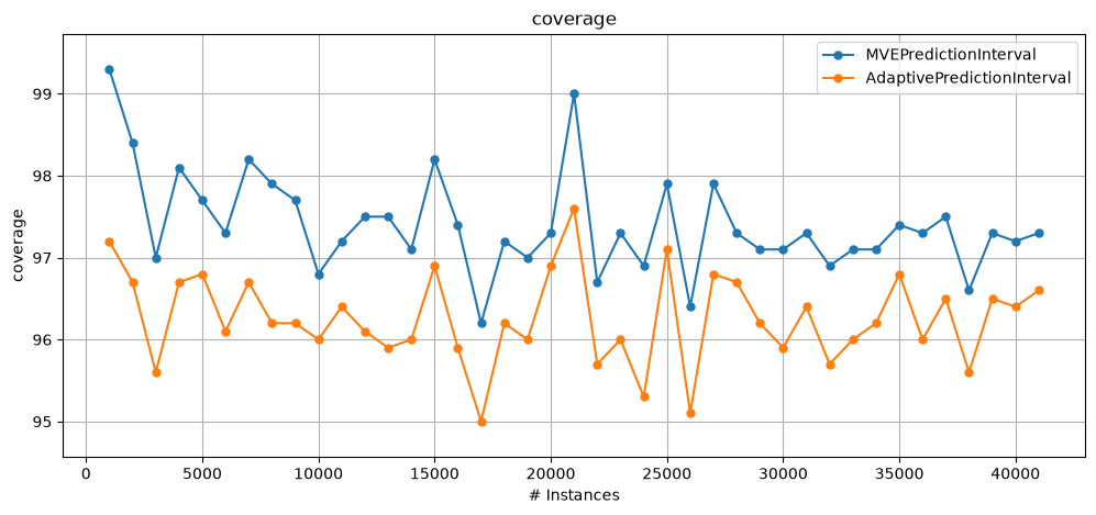 ../../_images/72c471f5347c736c46a7956e4dbdb45ab2f4eee8ea5b0703fae30fa9c071e338.png