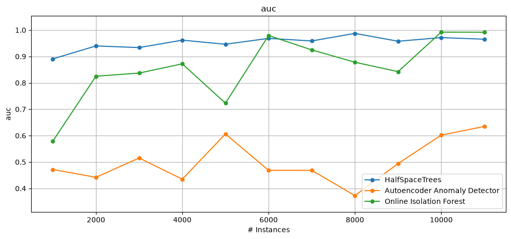 ../../_images/ab046945a96c42c78c48ab6885d8d07bc4a3ddd01b3356f5d14dea7ab098135c.png
