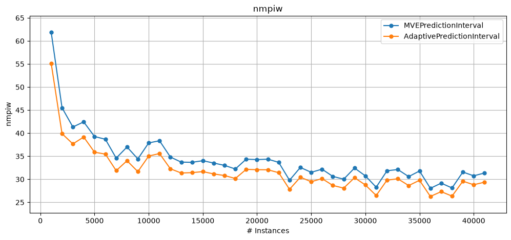 ../../_images/b72ae85cd9cc0b8cb38e9146b3d9009b2544f69fae384f2255e91fb97f2d6a42.png