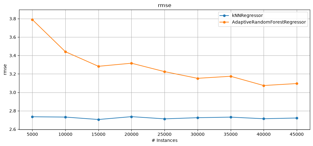 ../../_images/e1712fad2175493df4beb27b1d7f01bbef07a971ce8d3d3b59f41263e90c953a.png