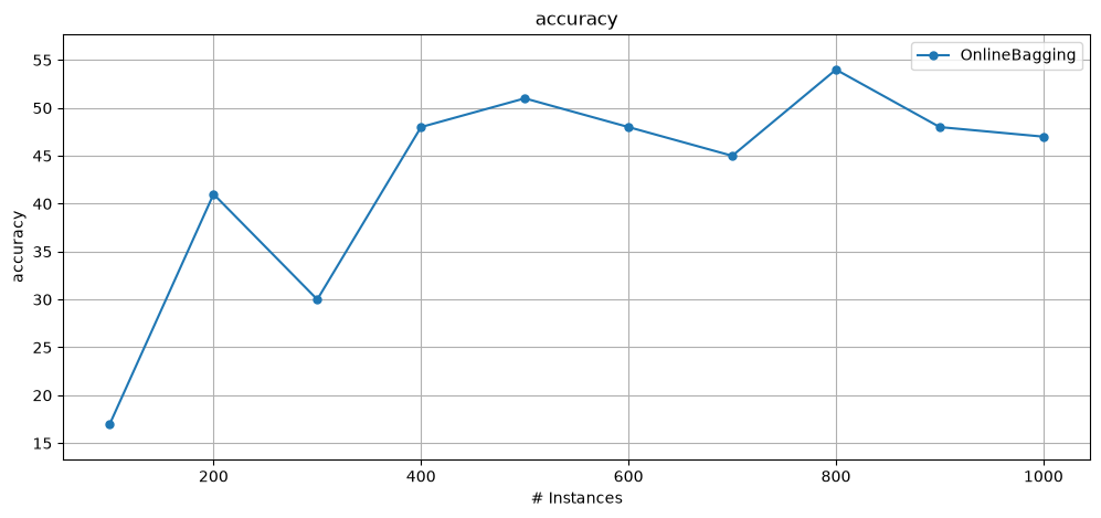 ../../_images/e174c75d32fd1ea62484a4754dcc06e432ae34b91f2ff4442eda841d9f2db796.png