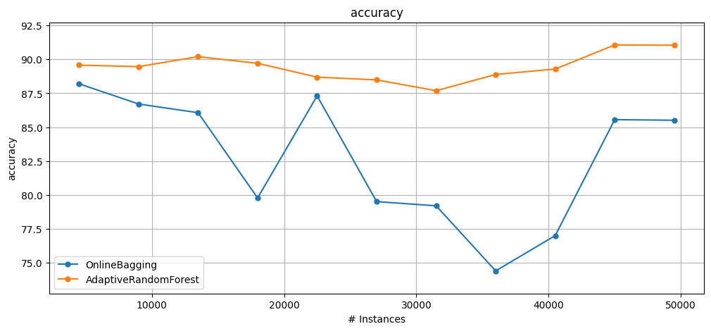 ../_images/notebooks_01_evaluation_8_1.png