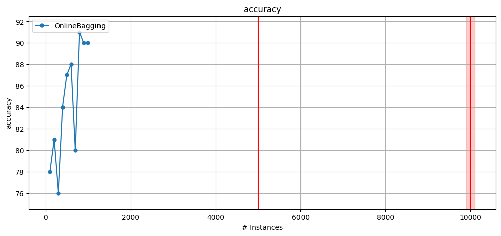 ../_images/notebooks_06_advanced_API_28_1.png