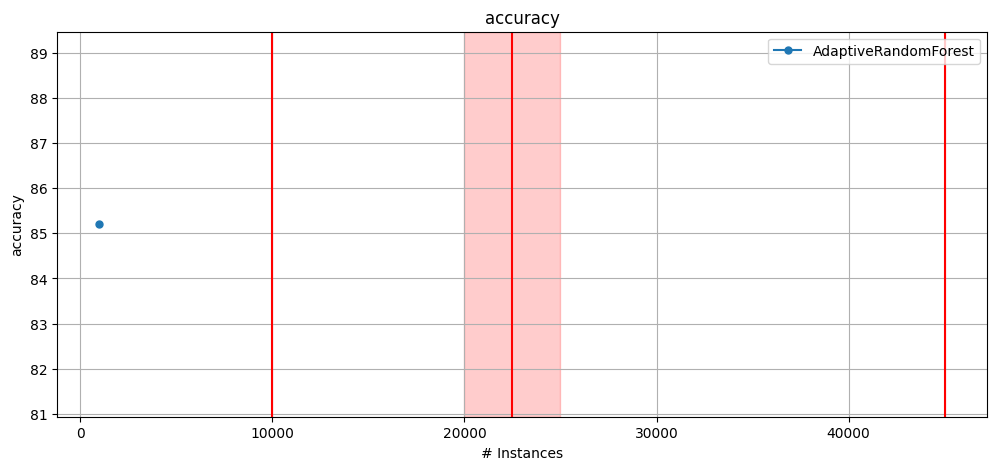../_images/notebooks_06_advanced_API_33_3.png