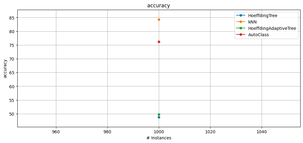 ../_images/notebooks_06_advanced_API_35_1.png