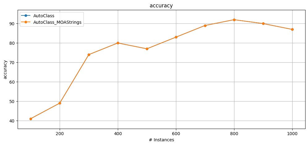 ../_images/notebooks_06_advanced_API_37_0.png