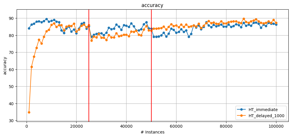 ../_images/notebooks_SSL_example_11_1.png