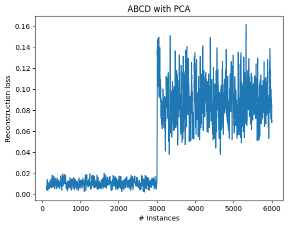 ../_images/notebooks_drift_detection_22_1.png